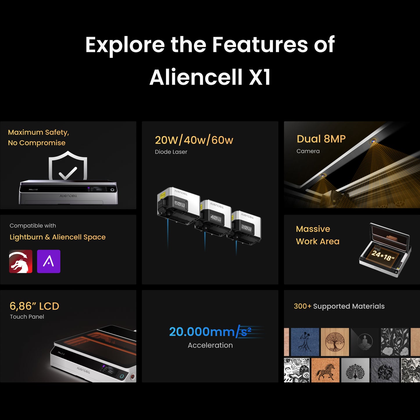 Aliencell X1 Diode Laser Engraver