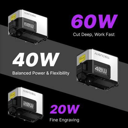 Aliencell X1 Air-Pro Combo