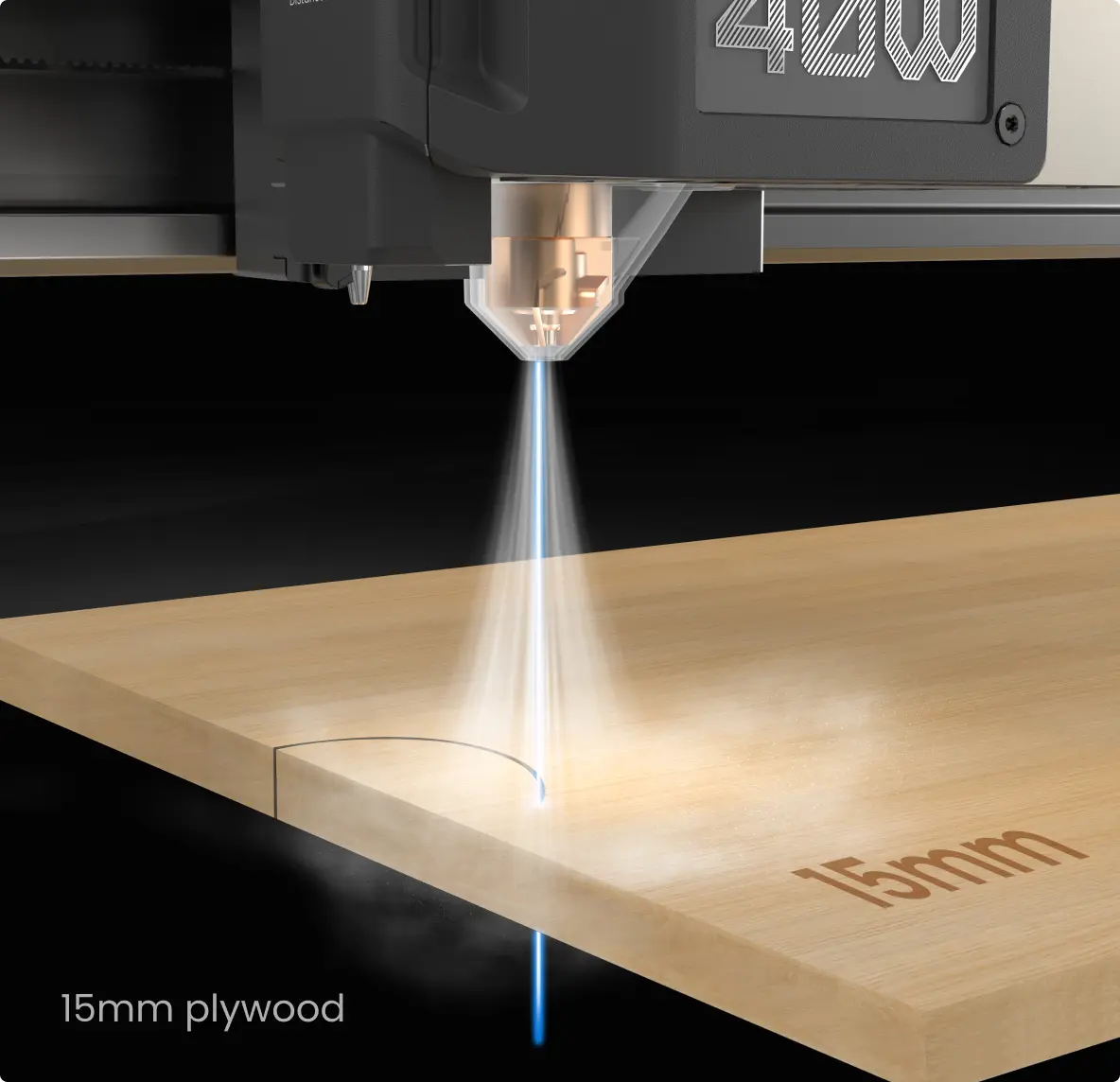 15 mm plywood