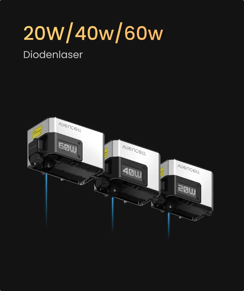 20W/40W/60W Diode Laser