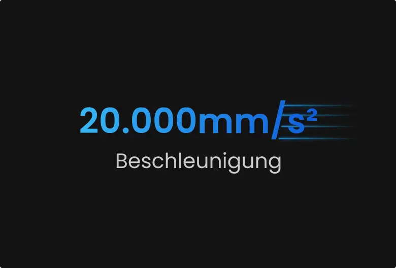 20,000mm/s² Acceleration