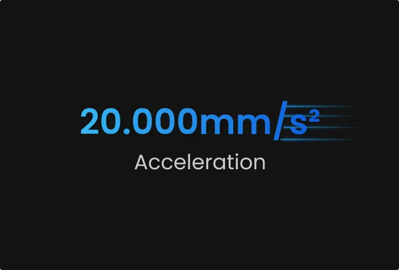 20,000mm/s² Acceleration