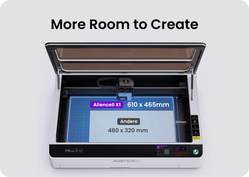 Aliencell X1 feature highlight