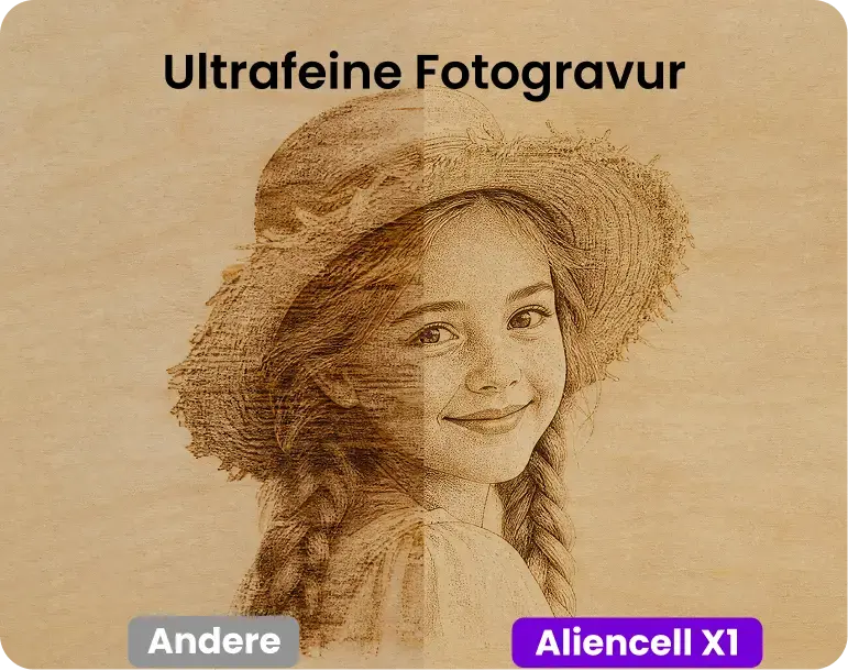 Aliencell X1 feature highlight